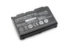 5200mAh 76.96Wh Bateria Clevo 6-87-P157S-427