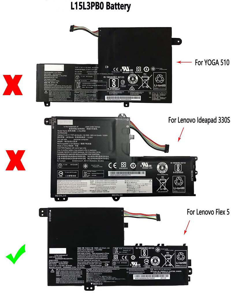 Bateria Original Lenovo IdeaPad 320S-14IKB 80X4 52.5Whr